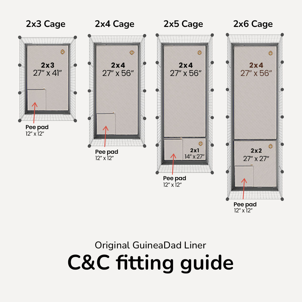 Guinea pig comfortably nestled on a GuineaDad liner, perfectly fitted within its cage according to the fitting guide, highlighting a blend of comfort and practical design in a home setting.