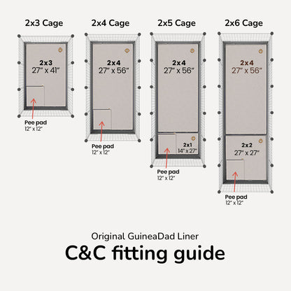 Guinea pig comfortably nestled on a GuineaDad liner, perfectly fitted within its cage according to the fitting guide, highlighting a blend of comfort and practical design in a home setting.