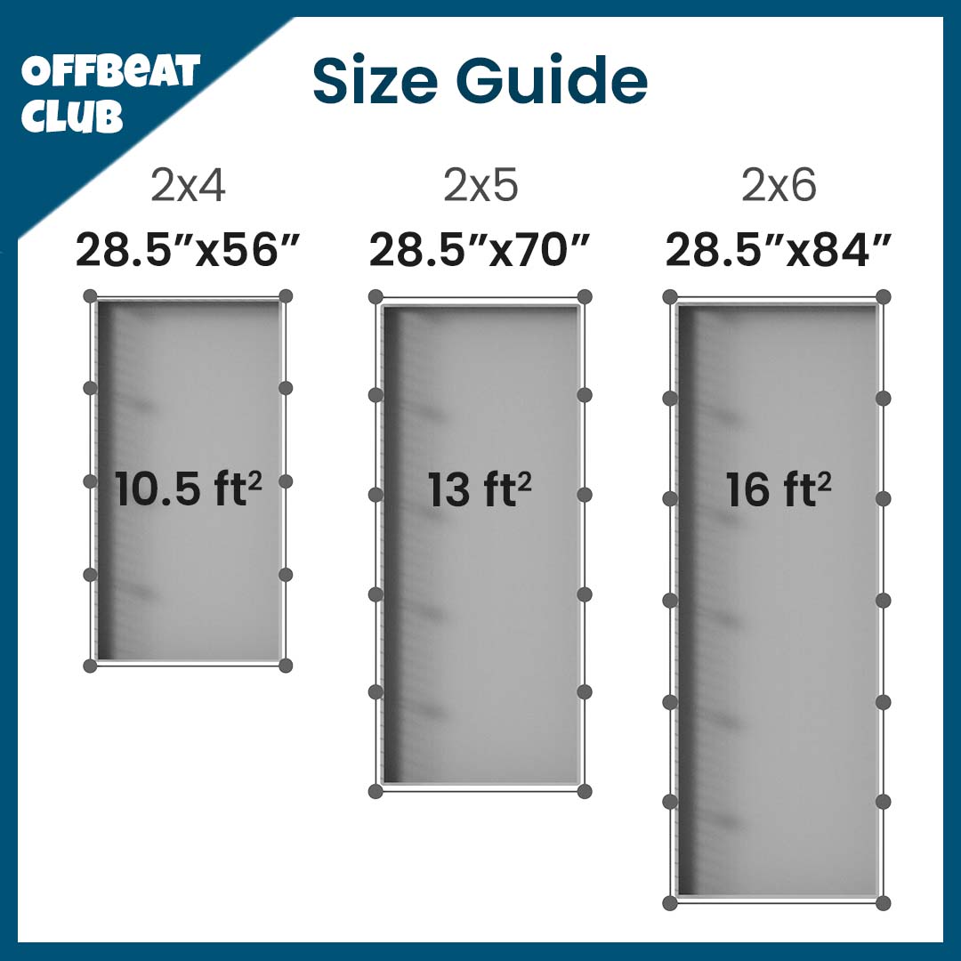 Offbeat club C&C cage for guinea pigs size guide